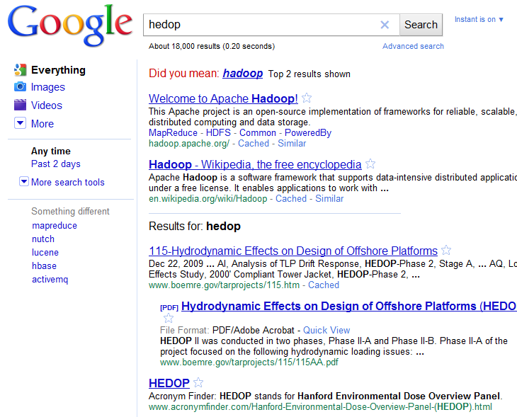 Hedop Search Results