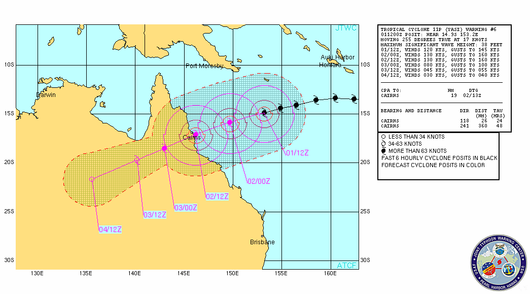 Tropical Cyclone Yasi