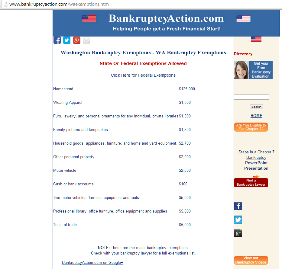 bankruptcyaction
